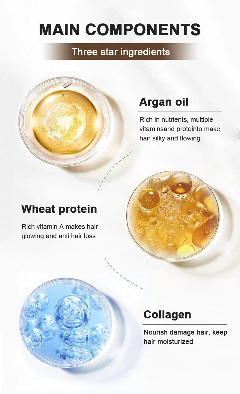 Karseell Hair Mask 500ml